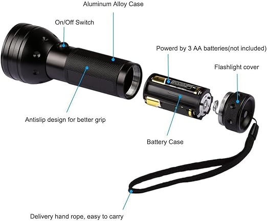UV Flashlight w/ 51 LED Lights