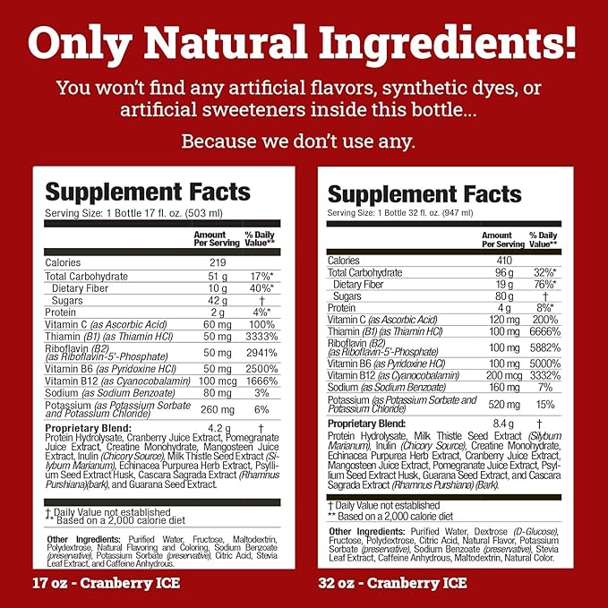 Rescue Detox Ice 32oz Cleansing Energy Drink