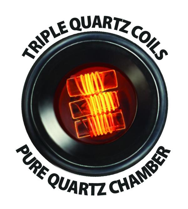 Pulsar APX Wax Replacement Triple Quartz Coil Atomizer