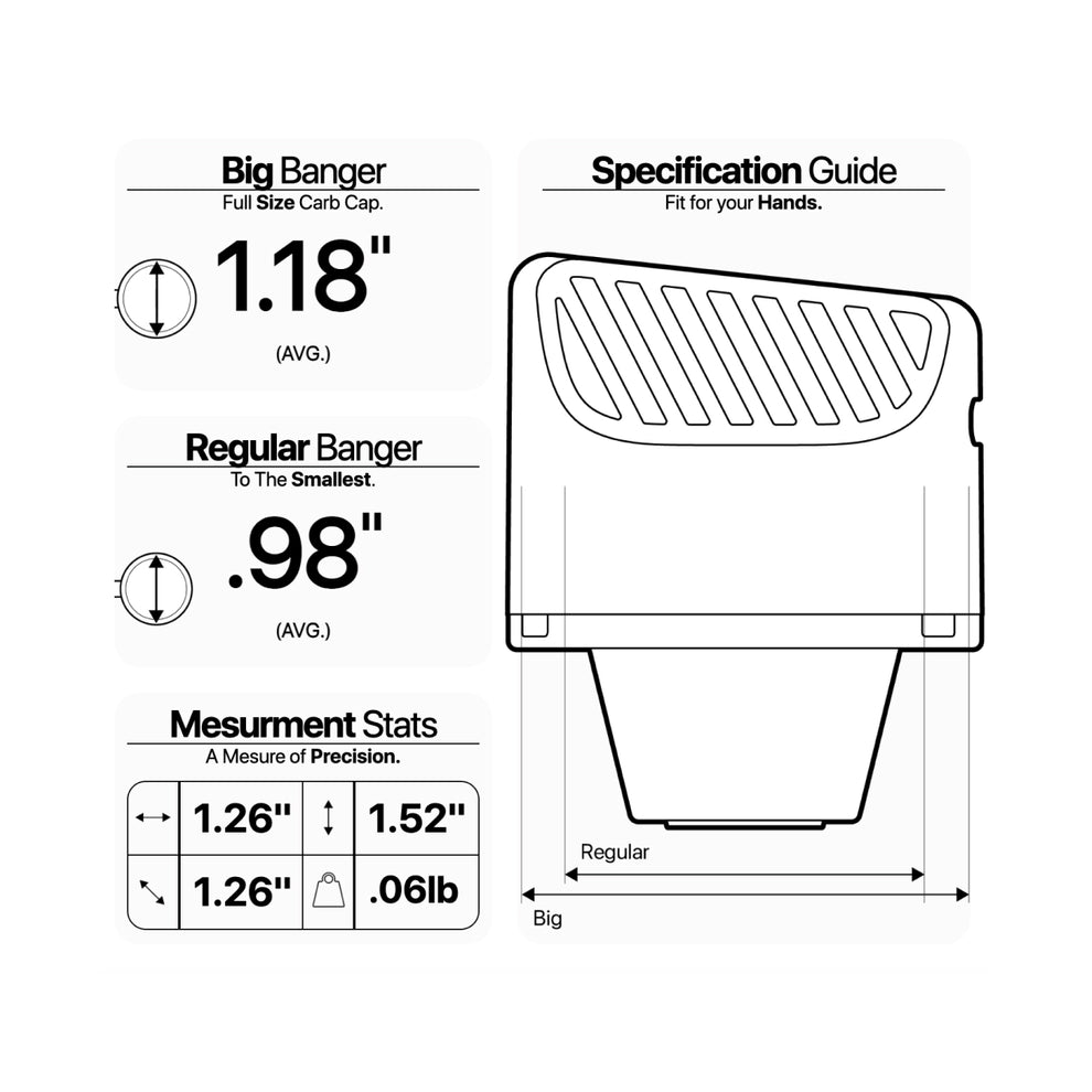Yocan Black Heat Vision Thermometer Carb Cap Heat Vision Temperature Reader - Black