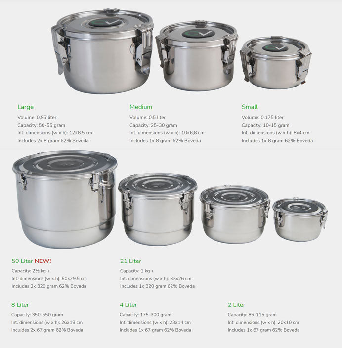 CVault Humidity Controlled Storage Container