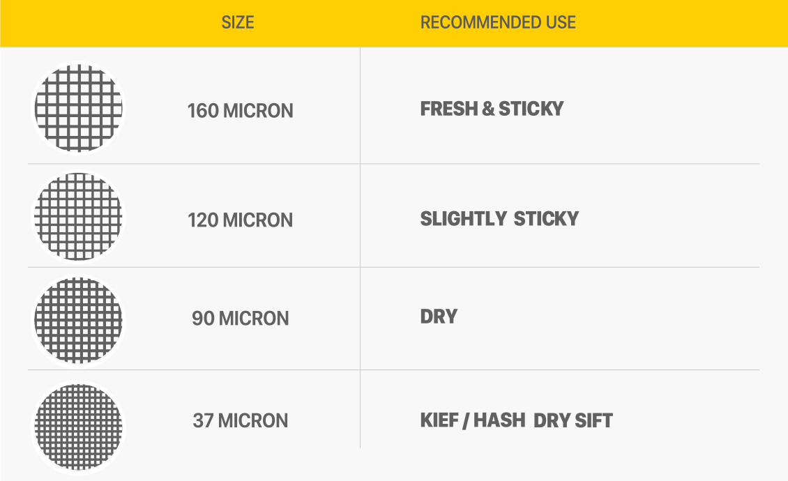 NugSmasher Rosin Bags 7g 160u