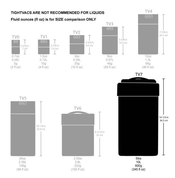 TightVac Air Tight Storage Container