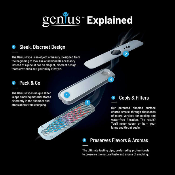 Genius Pipe High Expectations - Silver