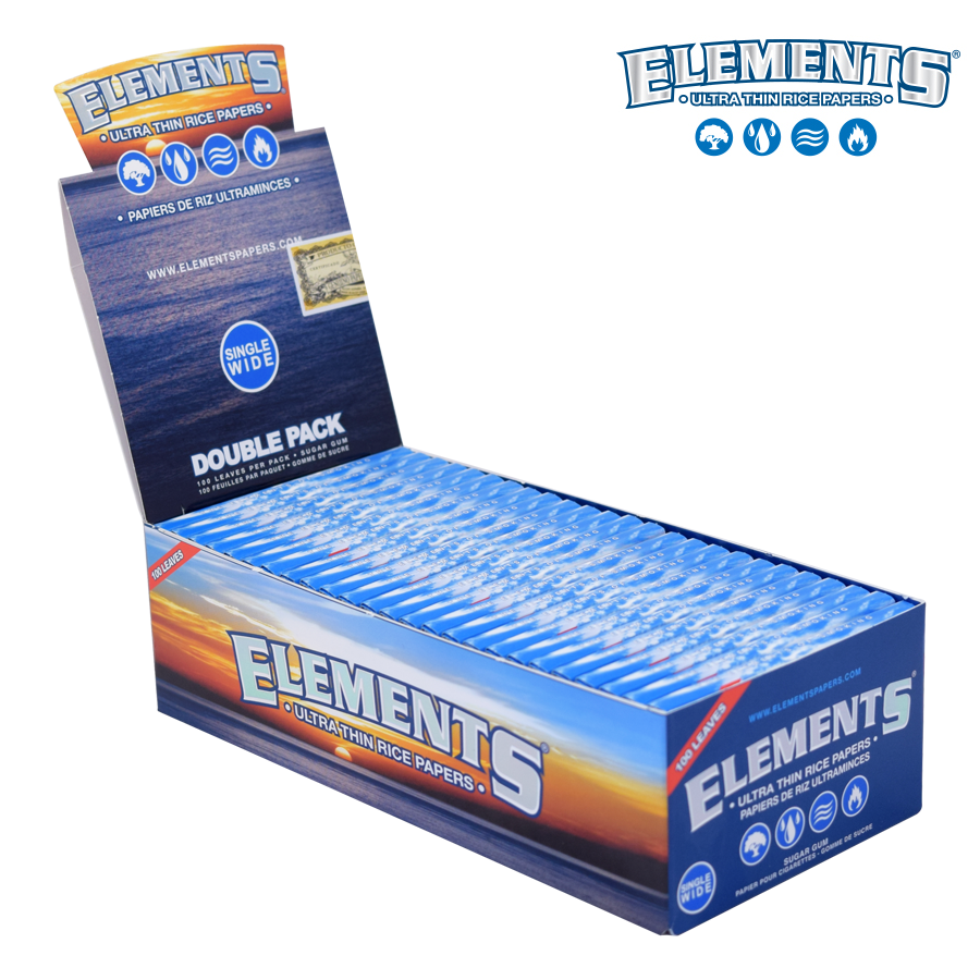 ELEMENTS SW BOX